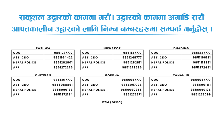 Badhi