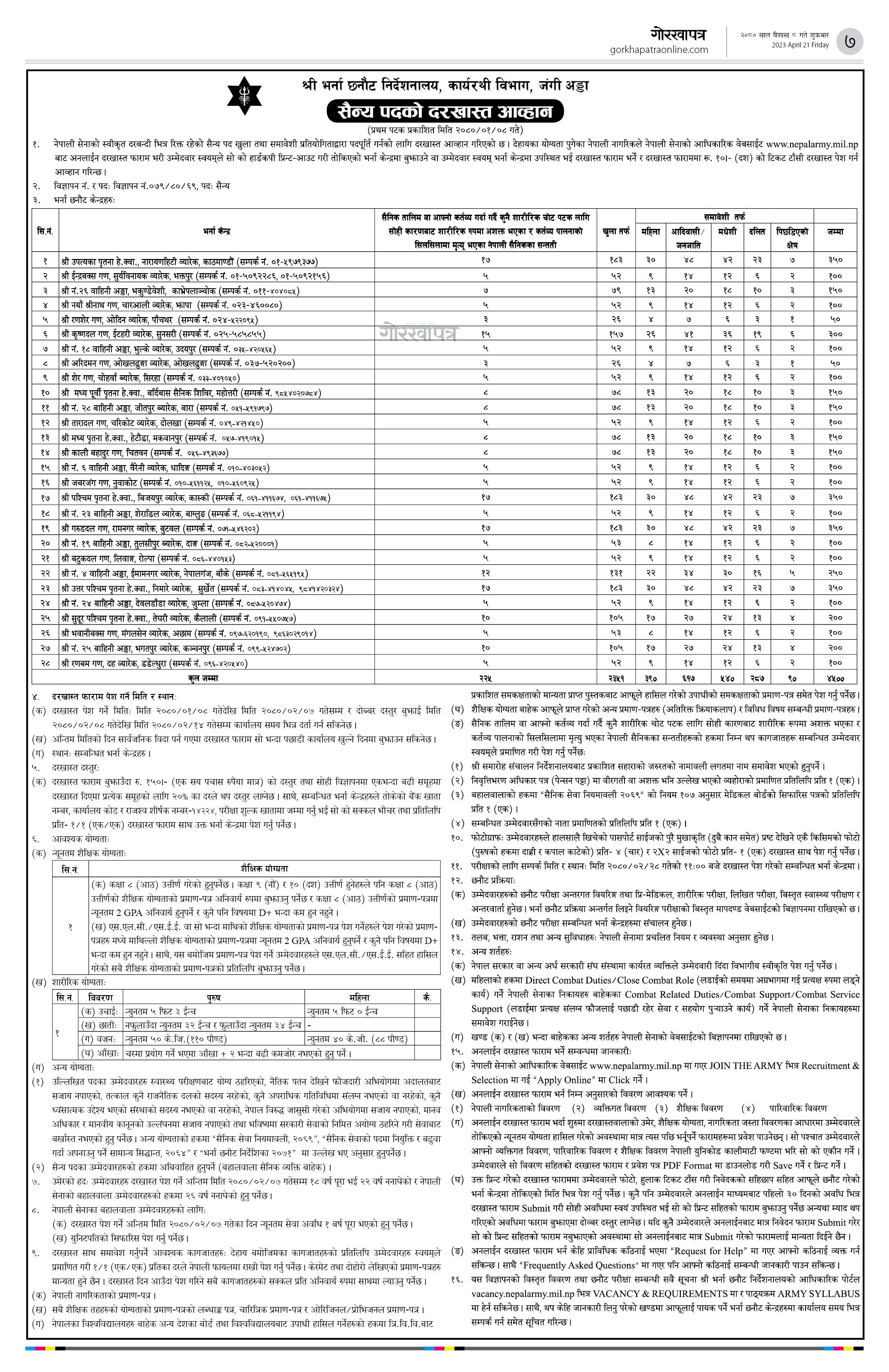 021958984army-notice1682045770.jpg