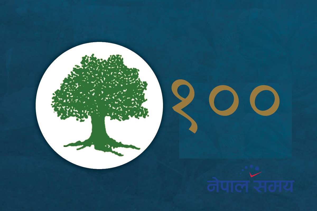 कांग्रेसको शतक [सूचीसहित]