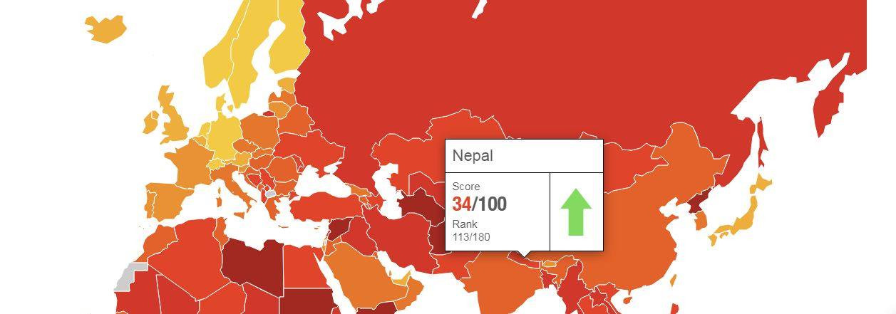 नेपालमा भ्रष्टाचार घट्यो, दक्षिण एसियामा चौथो