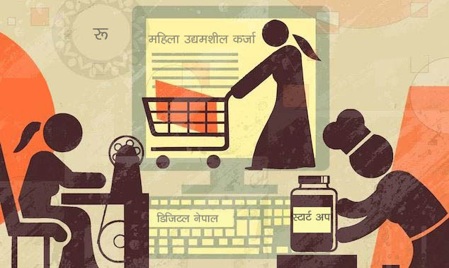 महिला उद्यमशील कर्जा कार्यक्रम प्रभावहीन