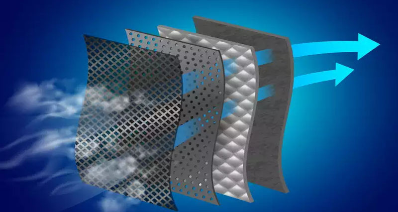 ‘ह्यूस्टन विश्वविद्यालयले बनायो कोरोना भाइरस मार्ने एयर फिल्टर’