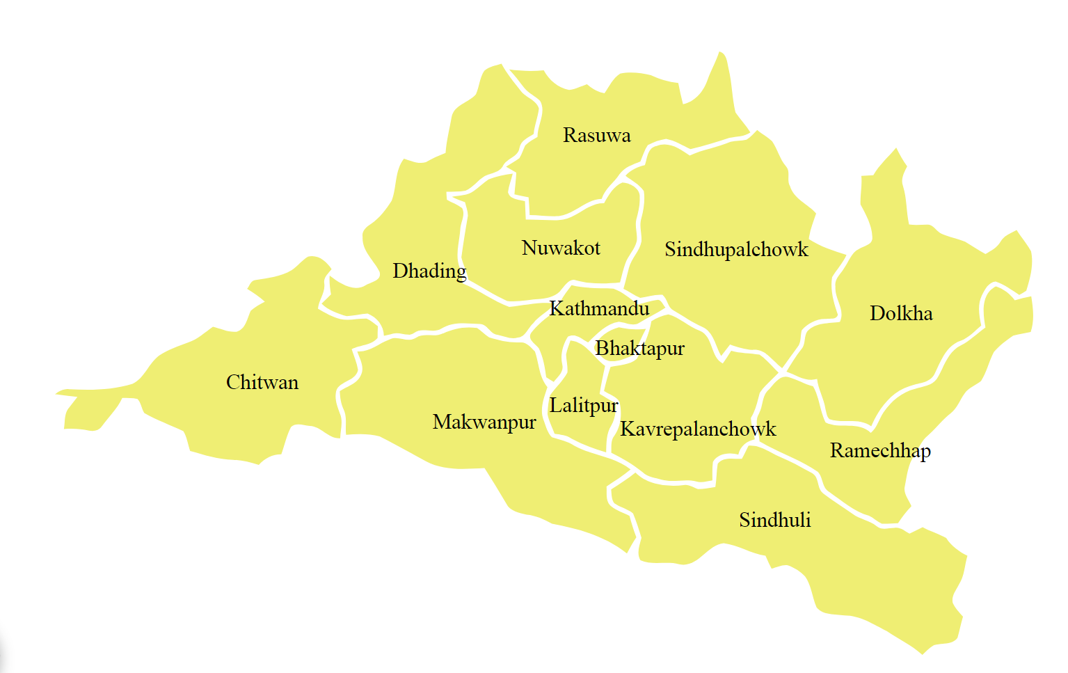 उत्पादन र रोजगारीका लागि बागमती प्रदेशले ३ अर्ब ऋण लगानी गर्ने