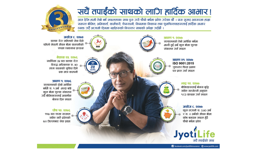 ज्योति लाइफ इन्स्योरेन्स चौथो वर्षमा 