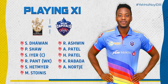 लेग स्पिनर अमित बाहिरिँदा पनि प्लेइङ ११ मा परेनन् सन्दीप