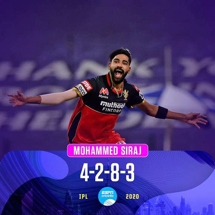 कोलकत्ता र बैंगलोरको खेलमा बने यस्ता नयाँ रेकर्ड