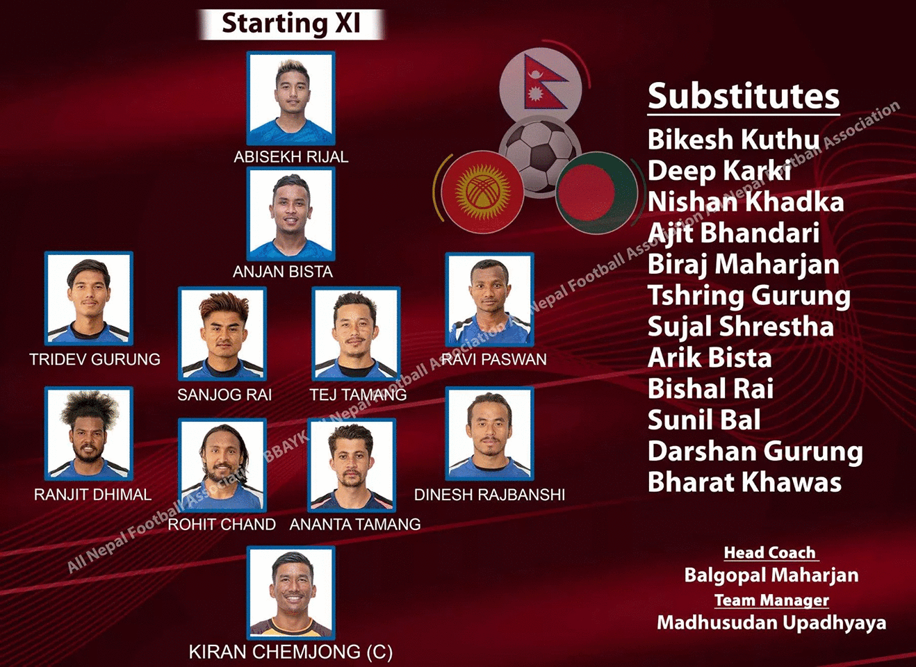 त्रिदेशीय फुटबल : कीर्गिस्तानविरुद्ध यस्तो छ नेपालको प्लेइङ सेट