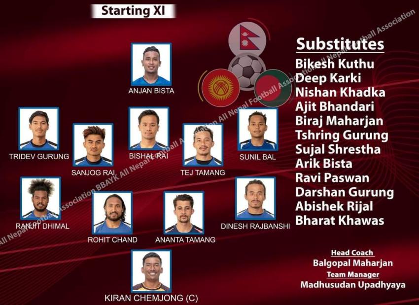 बंगलादेशविरुद्ध नेपालको एक गोलको अग्रता