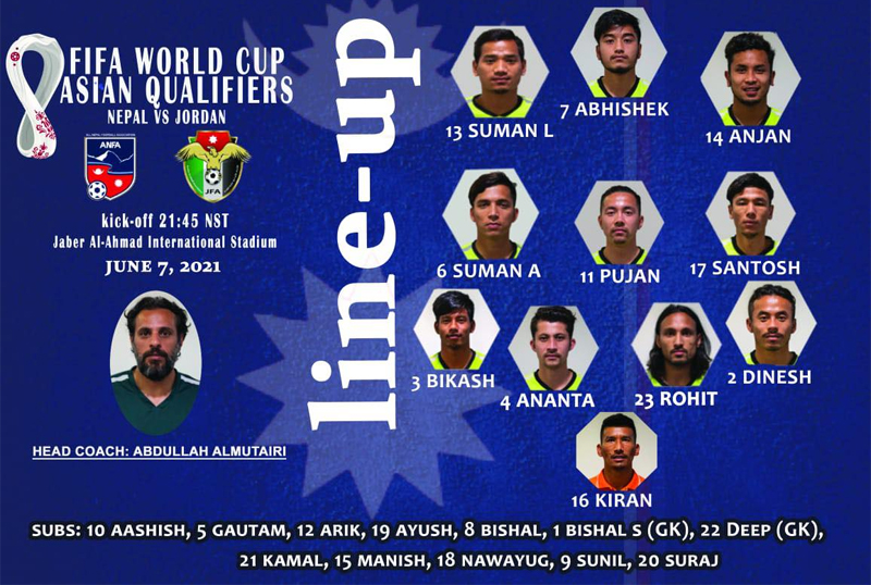 यस्तो छ जोर्डनविरुद्ध नेपालको प्लेइङ ११
