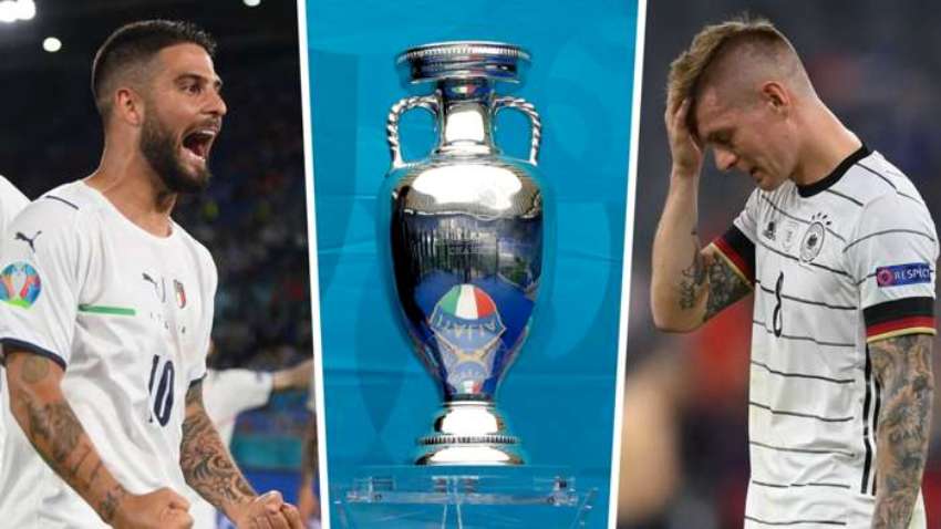 यस्तो छ युरोकप 'पावर र्‍यांकिङ'