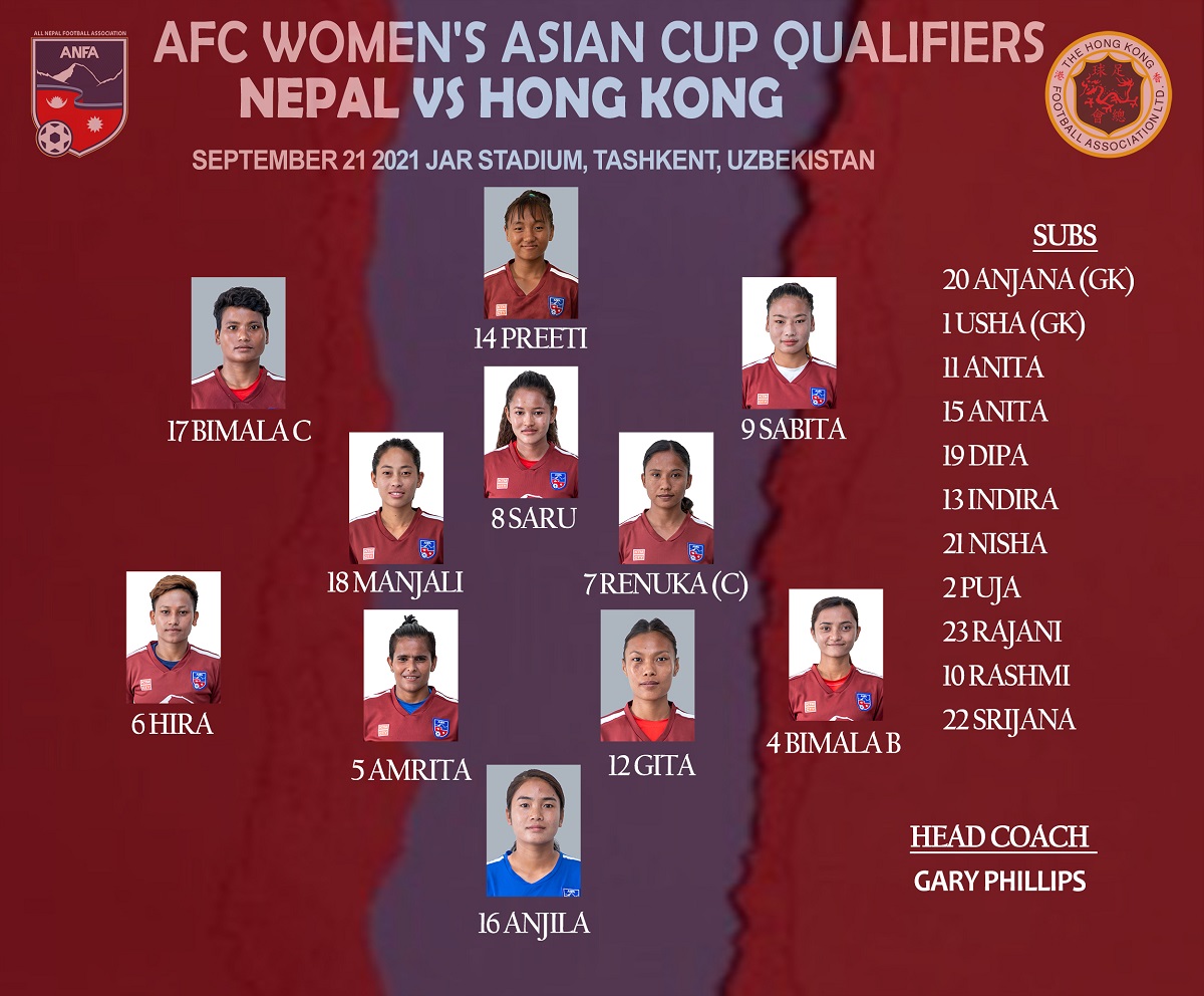 हङकङविरुद्ध यस्तो छ नेपालको प्लेइङ सेट