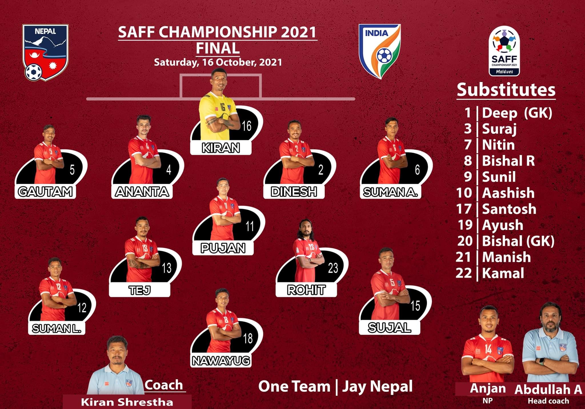 साफ फाइनल :  नेपालको सुरुवाती ११ सार्वजनिक