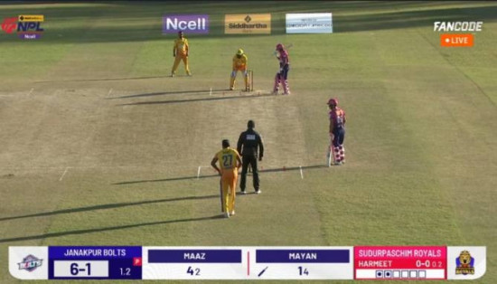 जनकपुर बोल्ट्सले सुदूरपश्चिम रोयल्सलाई दियो १४६ रनको लक्ष्य