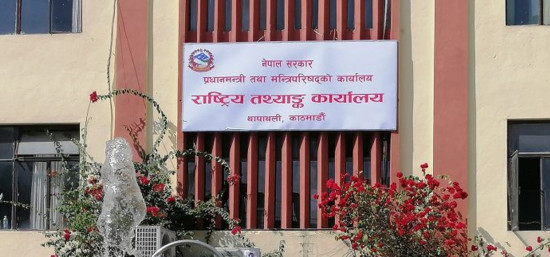 आर्थिक वृद्धिदर ४.६१ प्रतिशत, अर्थतन्त्रको आकार ६१ खर्ब ७ अर्ब