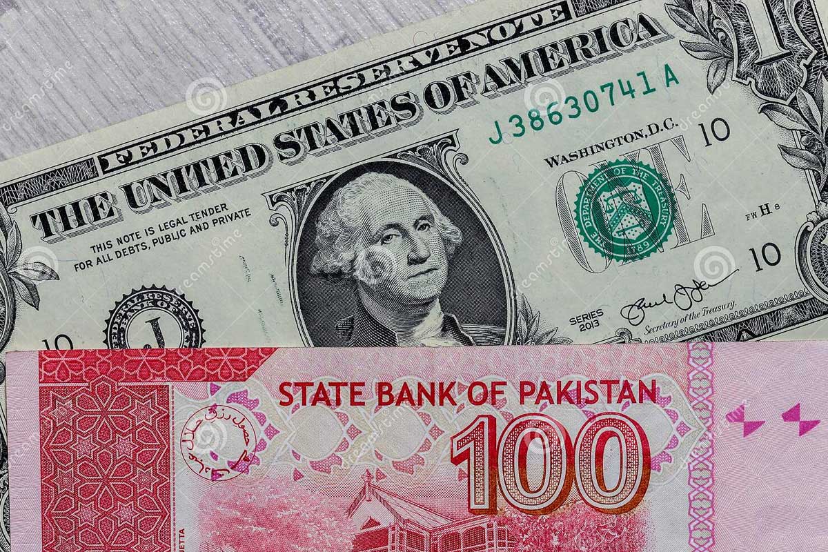 आईएमएफको ऋणको बाबजुद पाकिस्तानी रुपैयाँको गिरावट