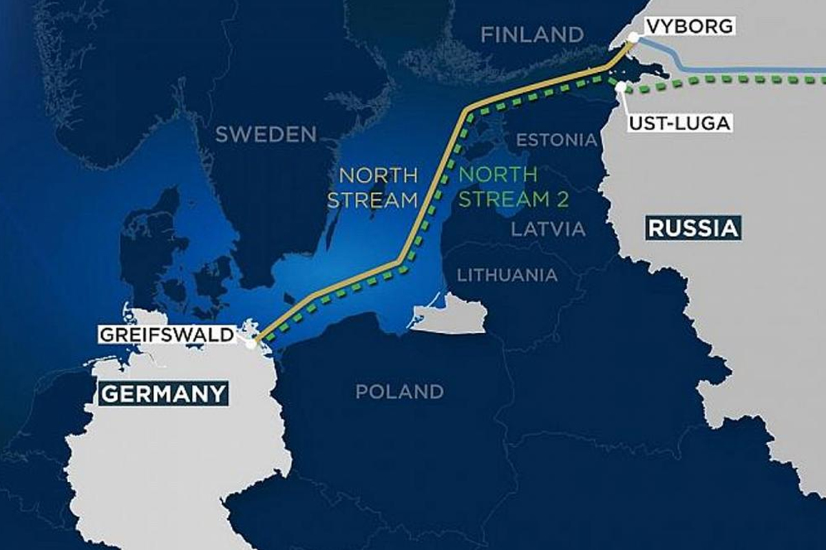 नोर्ड स्ट्रीम-वनबाट जर्मनी आपूर्ति गरिने ग्यास १० दिन अवरूद्ध हुने