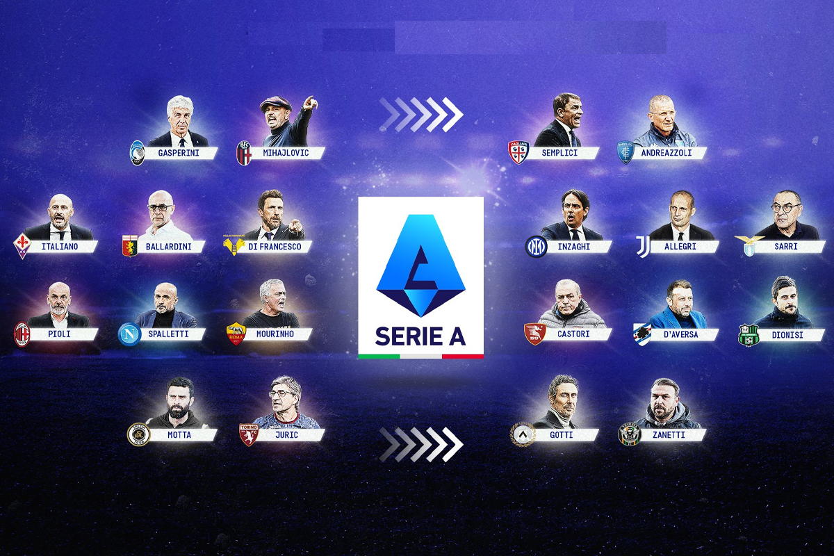 सिरी ए आजबाट सुरु हुँदै, यी हुन् उपाधि दावेदार क्लब