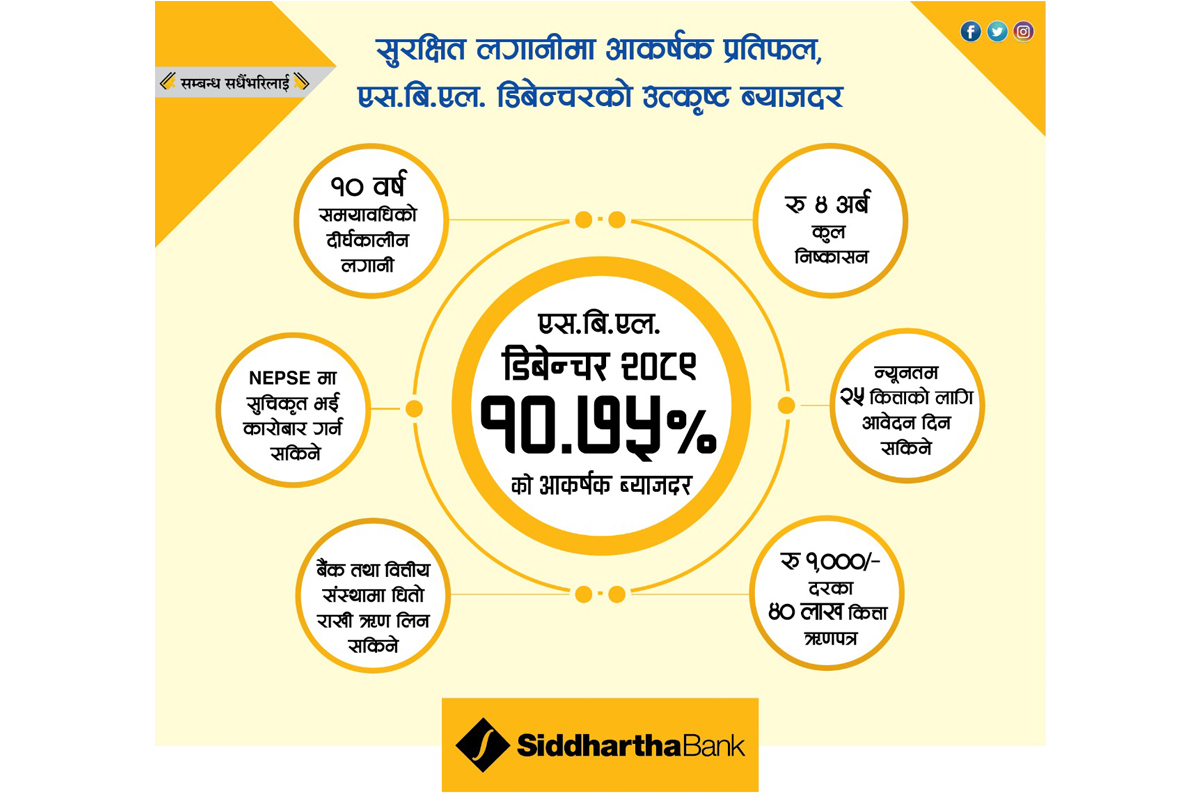 सिद्धार्थ बैंकको ऋणपत्र निष्कासन