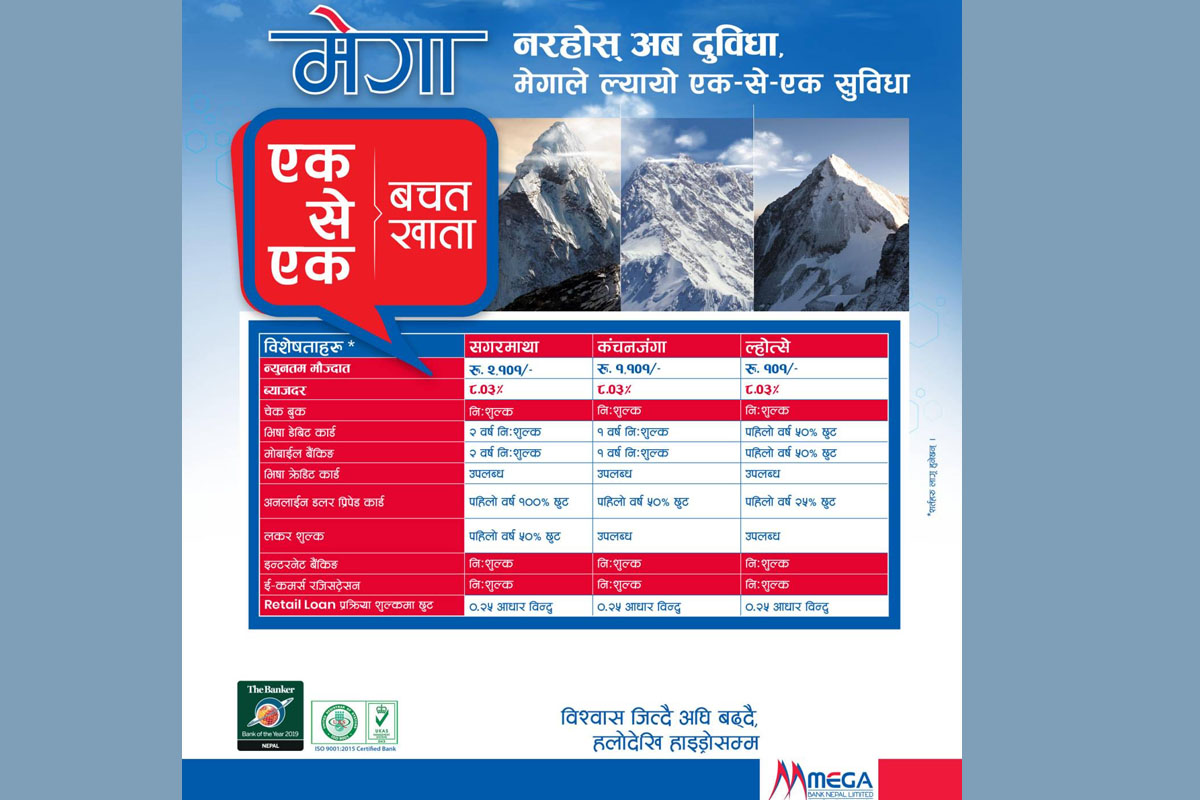 मेगा बैंकमा मोबाइल बैंकिङदेखि एटीएम कार्डसम्म निःशुल्क