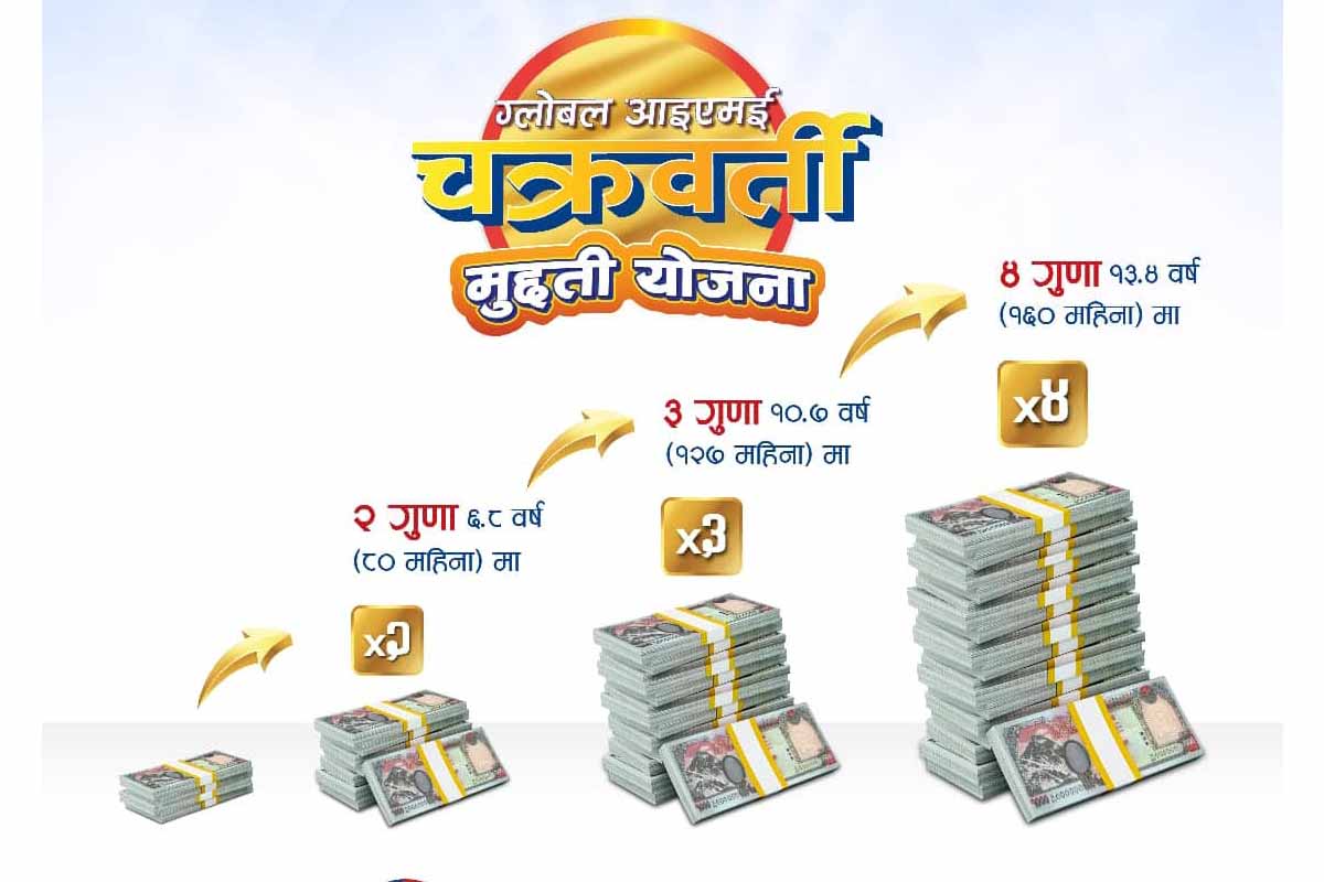 ग्लोबल आइएमई बैंकले ल्यायो चक्रवर्ती मुद्दती निक्षेप योजना