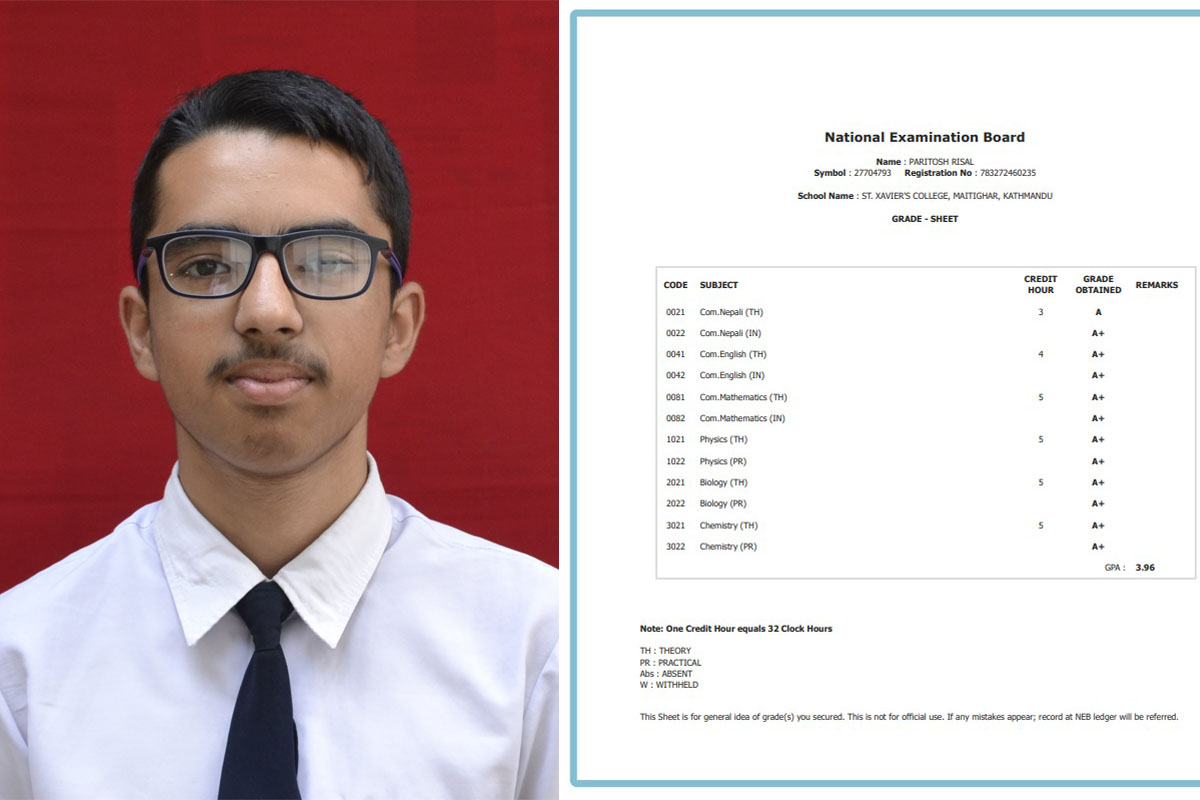कक्षा १२ को नतिजामा  देशभरमै सर्वोत्कृष्ट परितोष, जो सधैँ अध्ययनमा तल्लीन रहन्थे