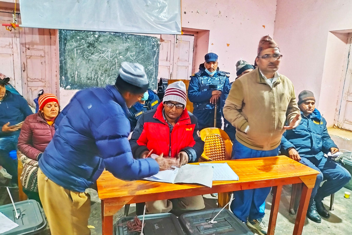 कांग्रेसका २५ जिल्ला सभापति को कुन समूहका? [सूचीसहित]