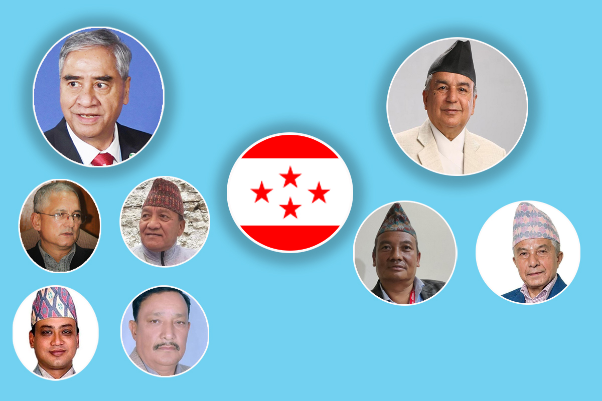 प्रदेश कांग्रेसमा देउवा पक्षको वर्चश्‍व