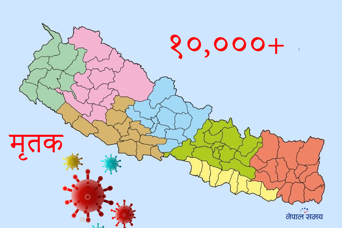 नेपालमा कोरोना संक्रमित मृतकको संख्या १० हजार कट्यो