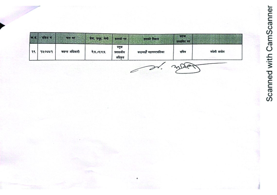 joint-secretary-transferi-3_OjEM6oNhXQ-1705667130.jpg