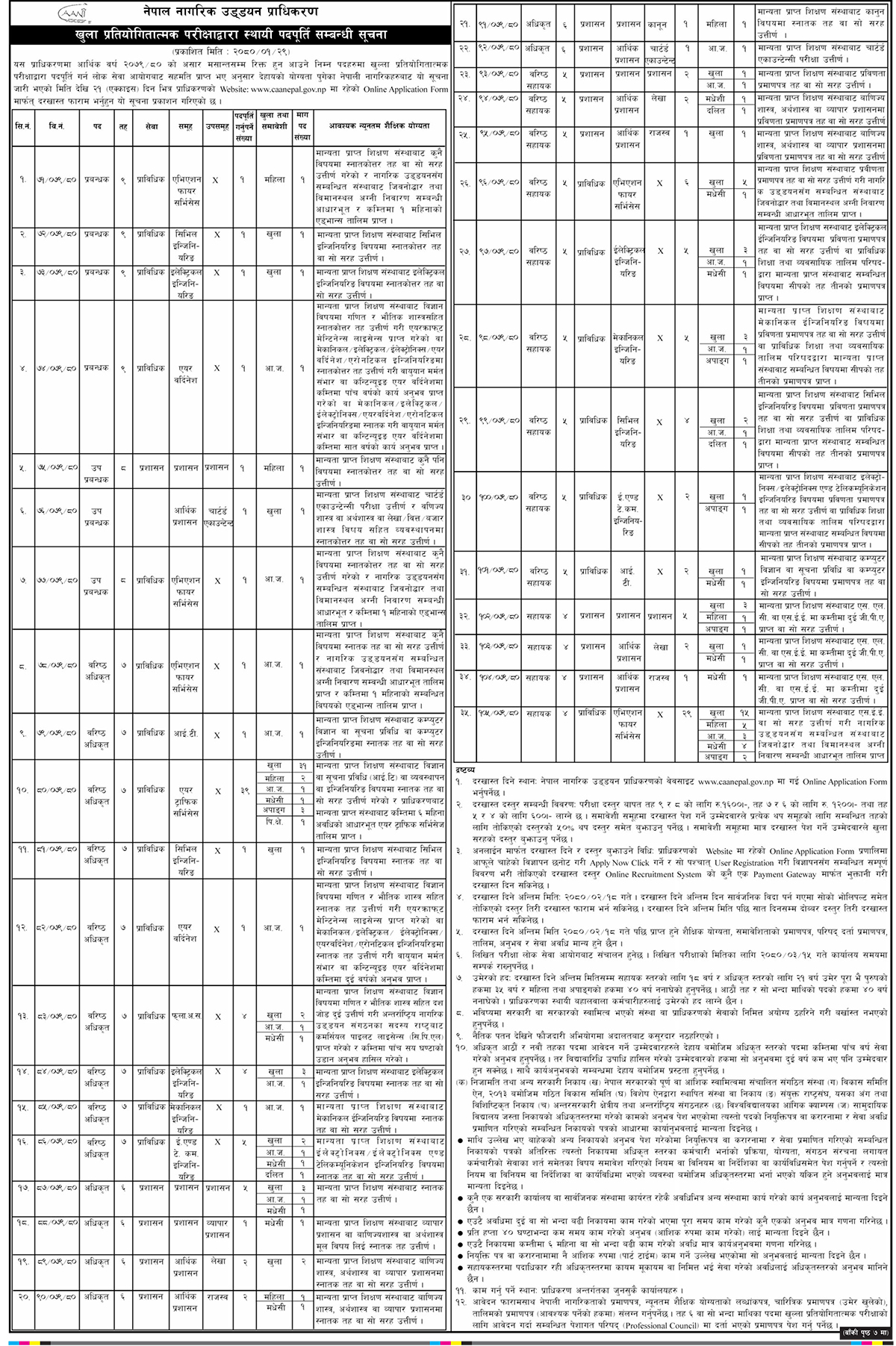 nagarik1683856444.jpg