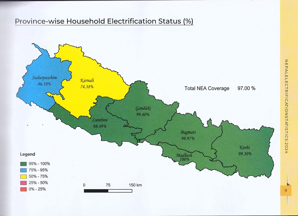 nepal_electrification_status_bijuli-1724150372.jpg