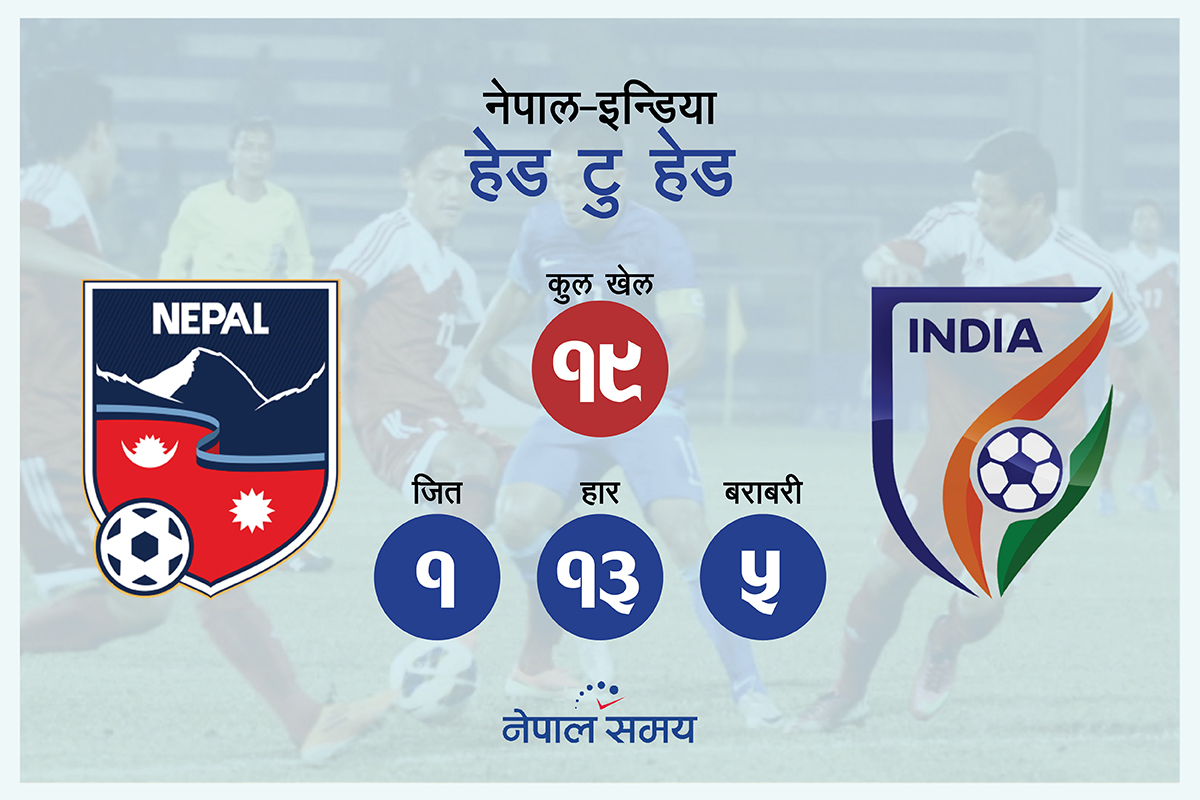 नेपाल-इन्डिया मैत्रीपूर्ण खेल आज, यस्तो छ इतिहास