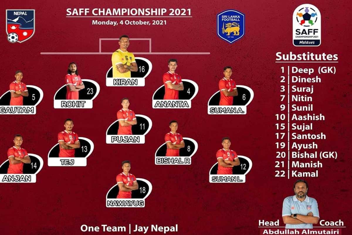 यस्तो छ श्रीलंकाविरुद्ध नेपालको प्लेइङ् सेट