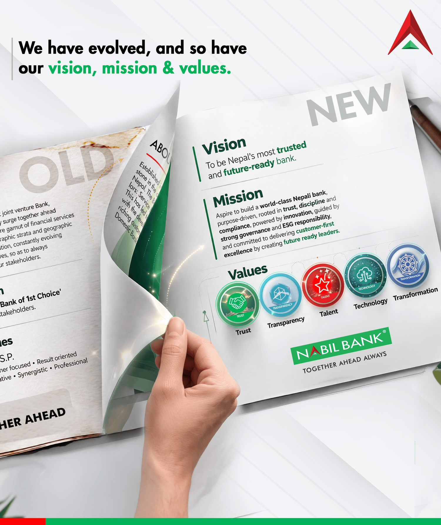 नयाँ उद्देश्य, लक्ष्य र मूल्यमान्यताका साथ अघि बढ्दै नबिल बैंक