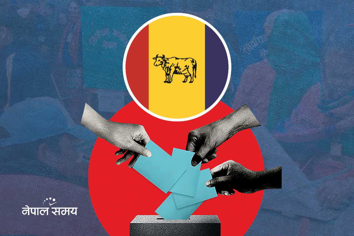 राप्रपाबाट करिब सात सयको नाम सिफारिस