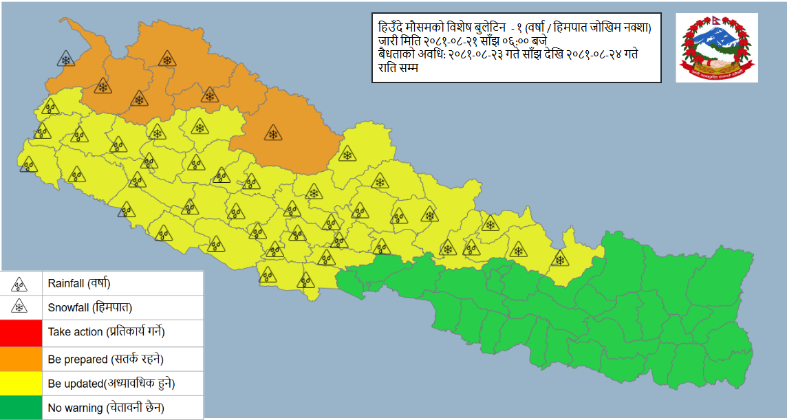 यस्तो हुनेछ सोमबार रातिसम्मको मौसम