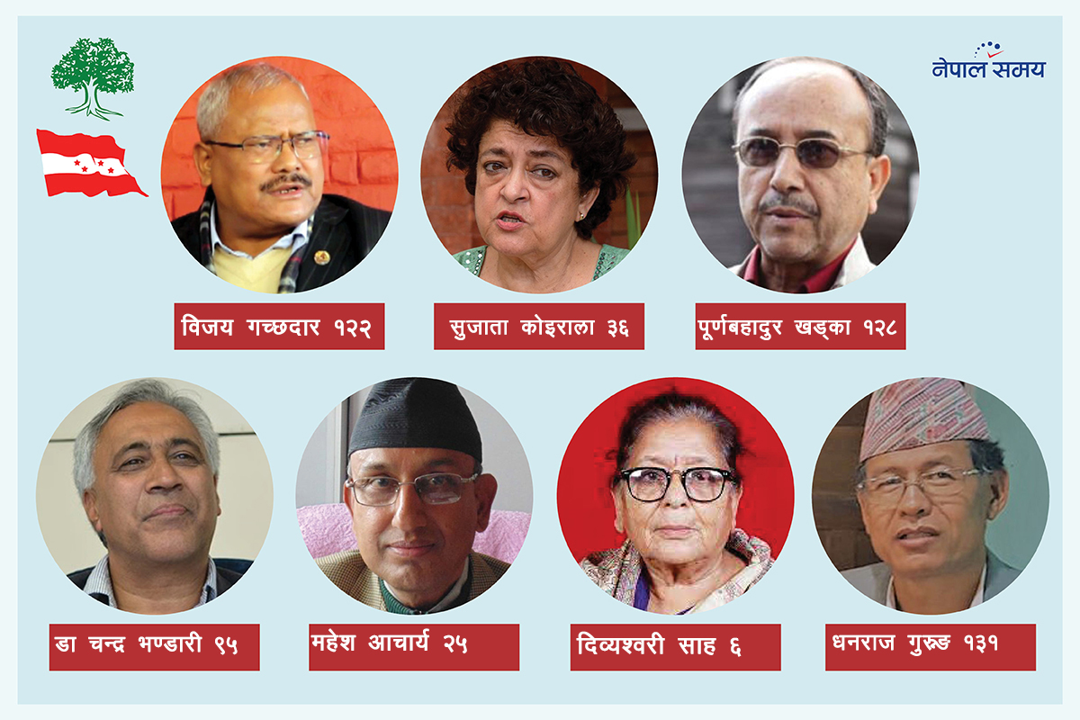 कांग्रेस उपसभापतिमा गुरुङ र खड्काको प्रारम्भिक अग्रता